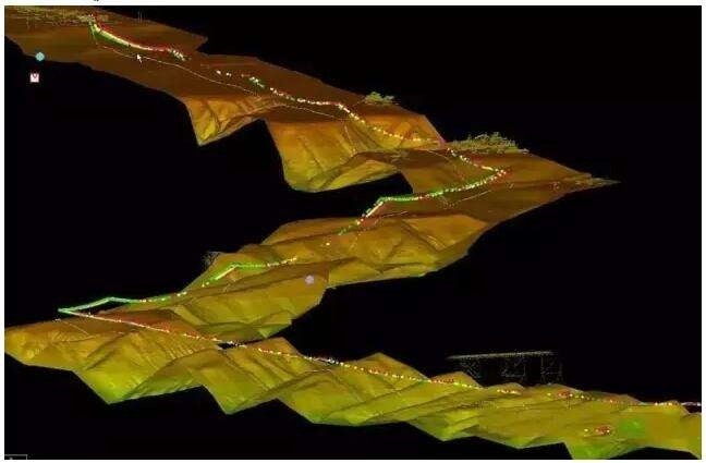 激光雷達（LiDAR）與攝影測量的應用展望